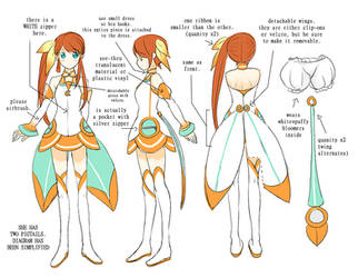 Model Sheet Character Design Favourites By Sorina Chan On Deviantart