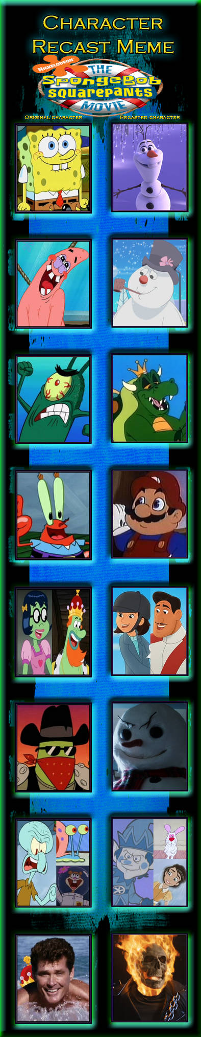 The Spongebob Squarepants Movie My Cast Meme by PrincessCreation345 on ...