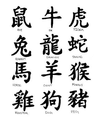 Chinese zodiac 12 animals  The 12 Animals of the Chinese Zodiac  Mandarin  House  Tatouages de symboles chinois Signes chinois du zodiaque Zodiaque