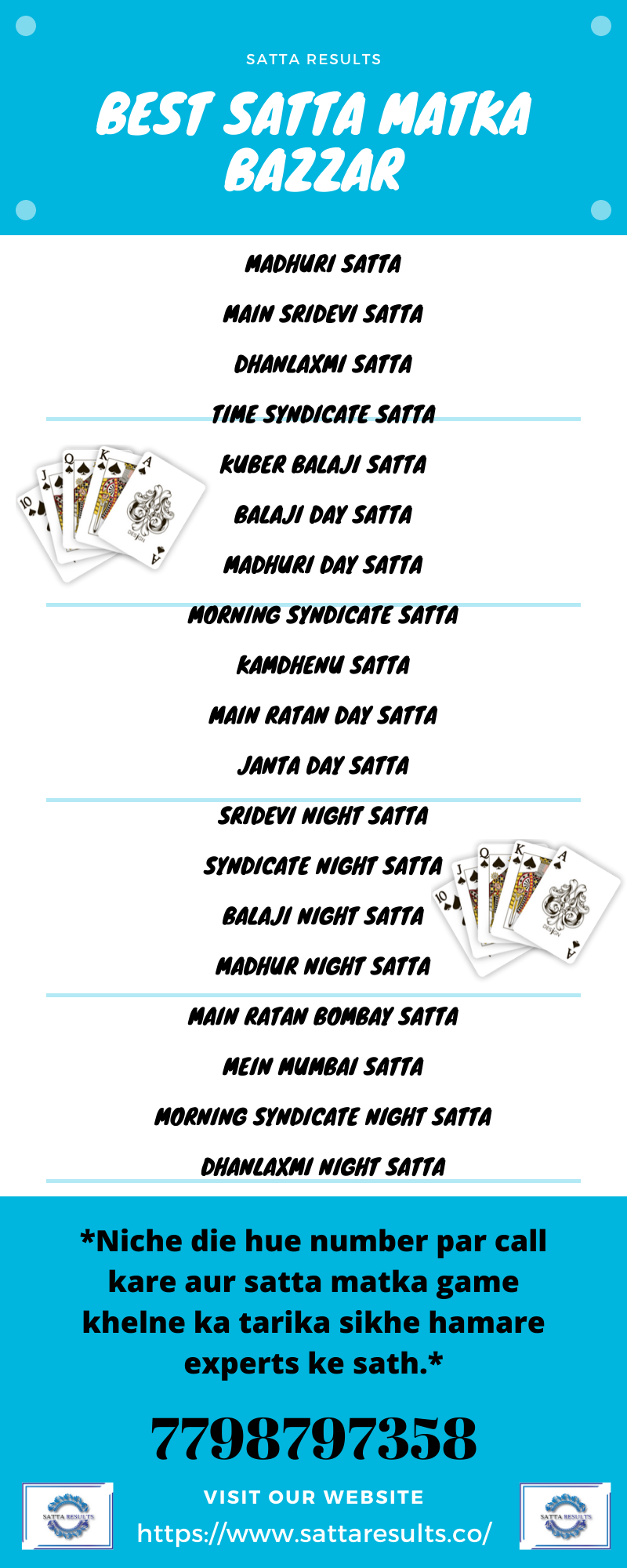 Best Satta Matka Bazzar Satta Results By Sattaresults On Deviantart
