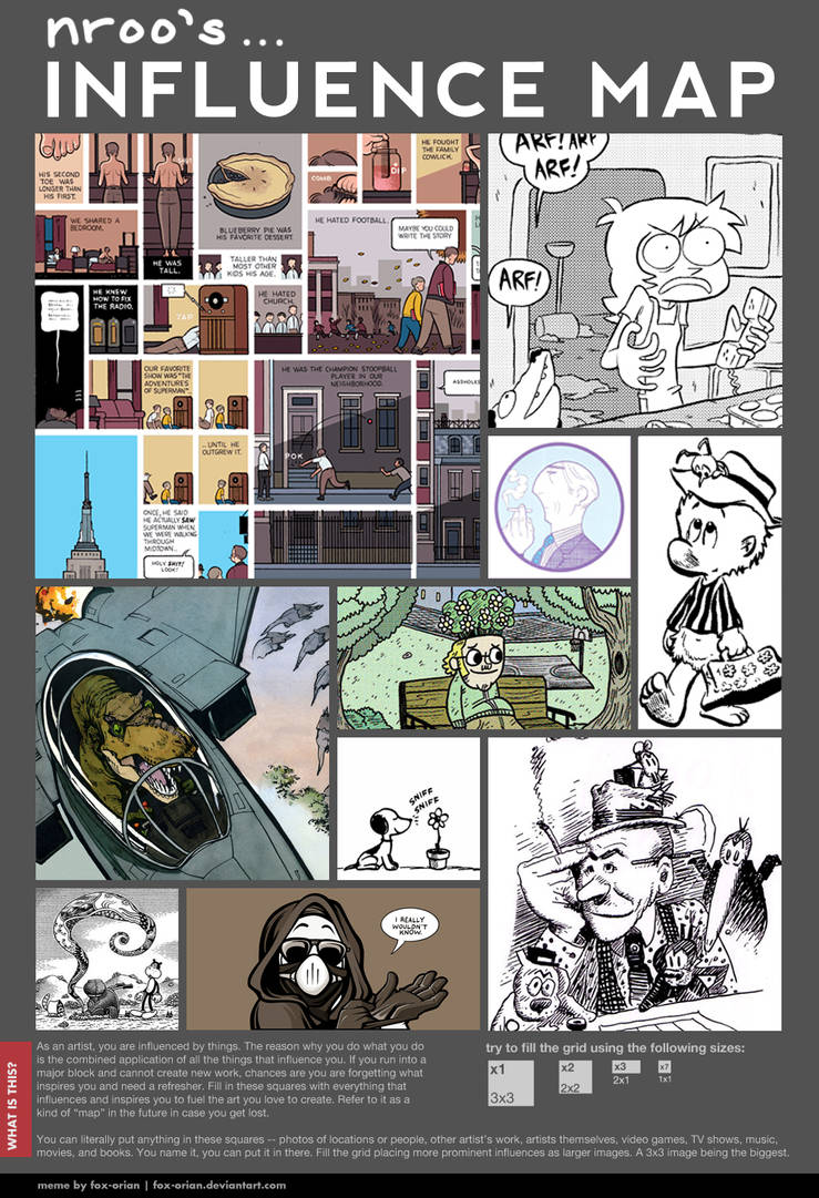 Influence Map by Nroo on DeviantArt