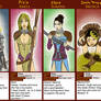 Dragon age Female Characters