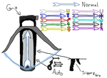 Arm Crossbow