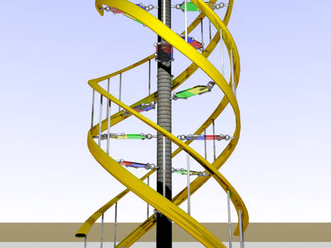 DNA stairs: Frontal view