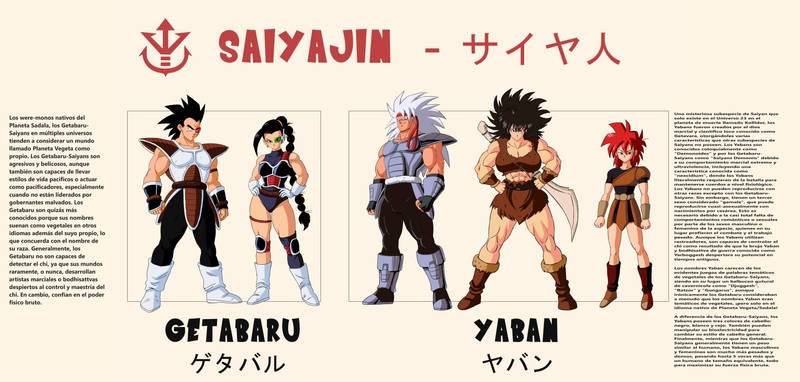 Saiyan Infodump Espaol