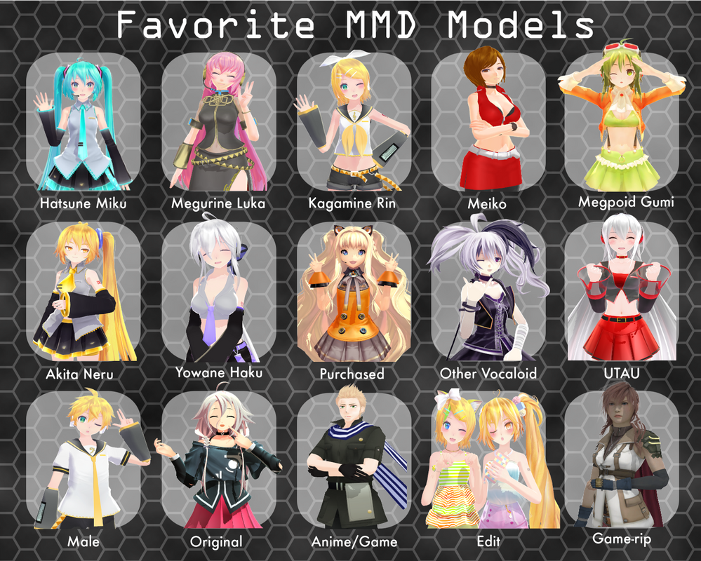 Mmt Models Mmd Model Meme By MMD Memes Learn MikuMikuDance MMD Tutorials