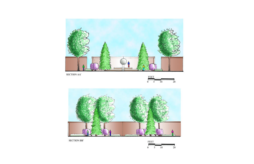 Garden Sections by momonty13 on DeviantArt