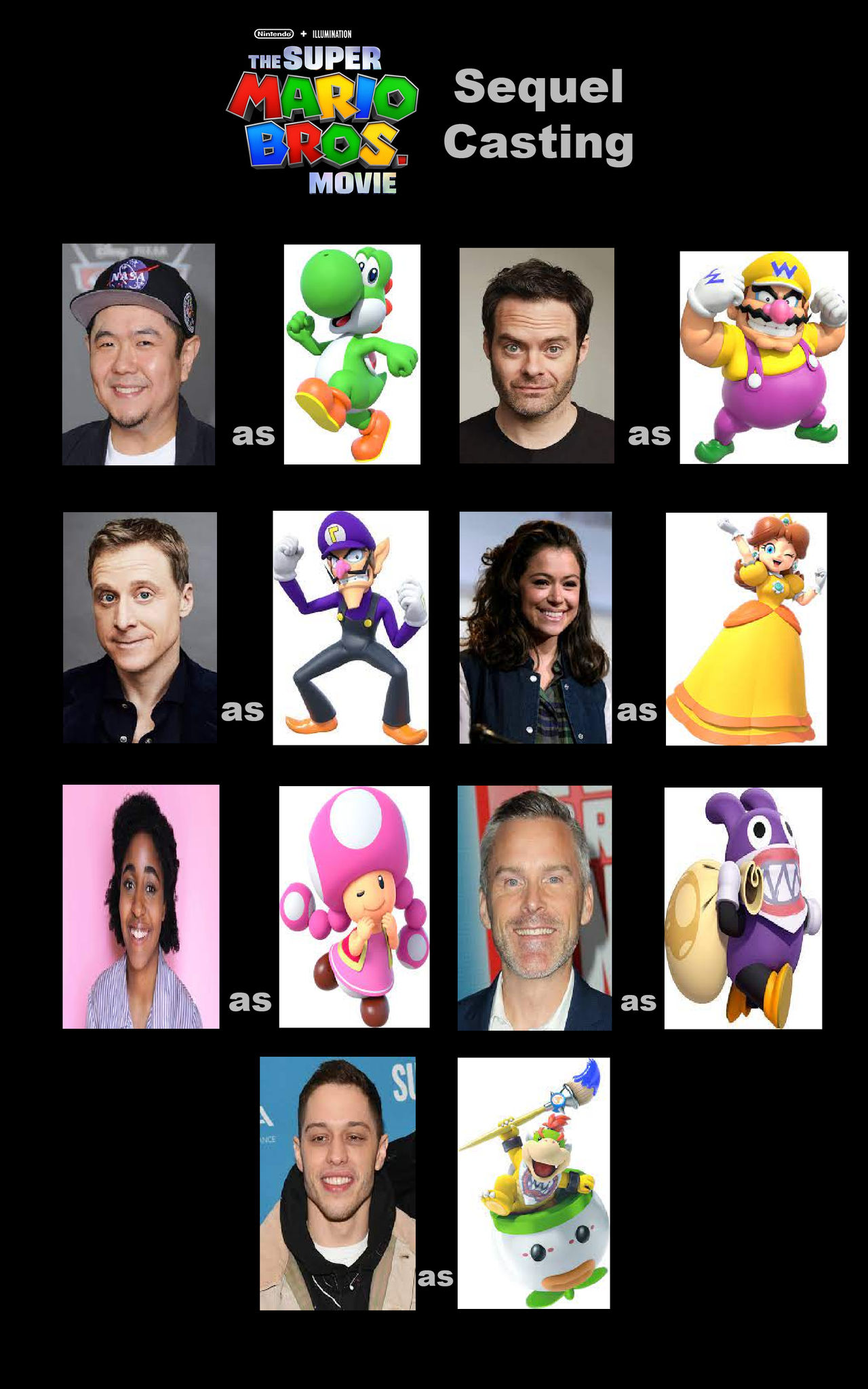 Netflix's Super Mario Bros. Fan Casting on myCast