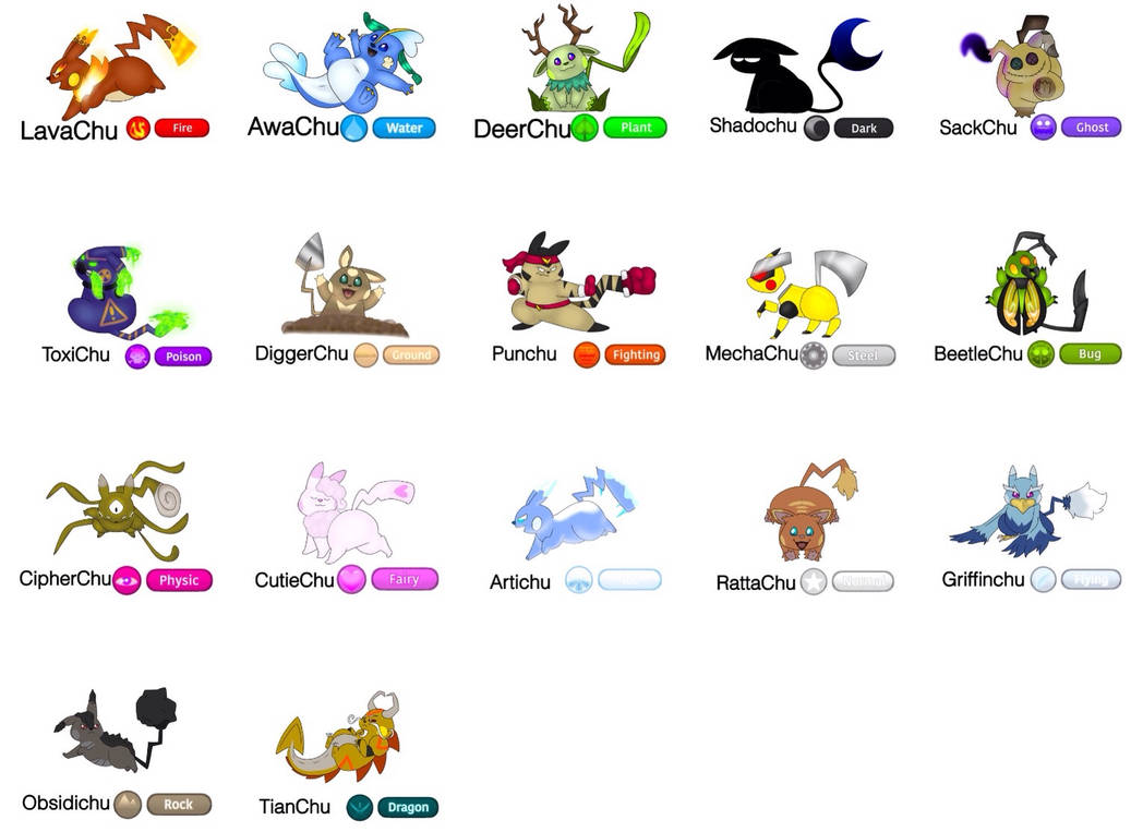 Pickachu Types Pikachu In Different Pokemon Types by PurpleGassyGoose18 on DeviantArt