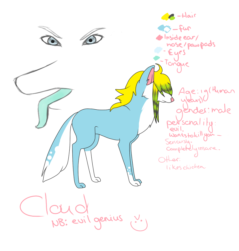 .:CLOUD:..