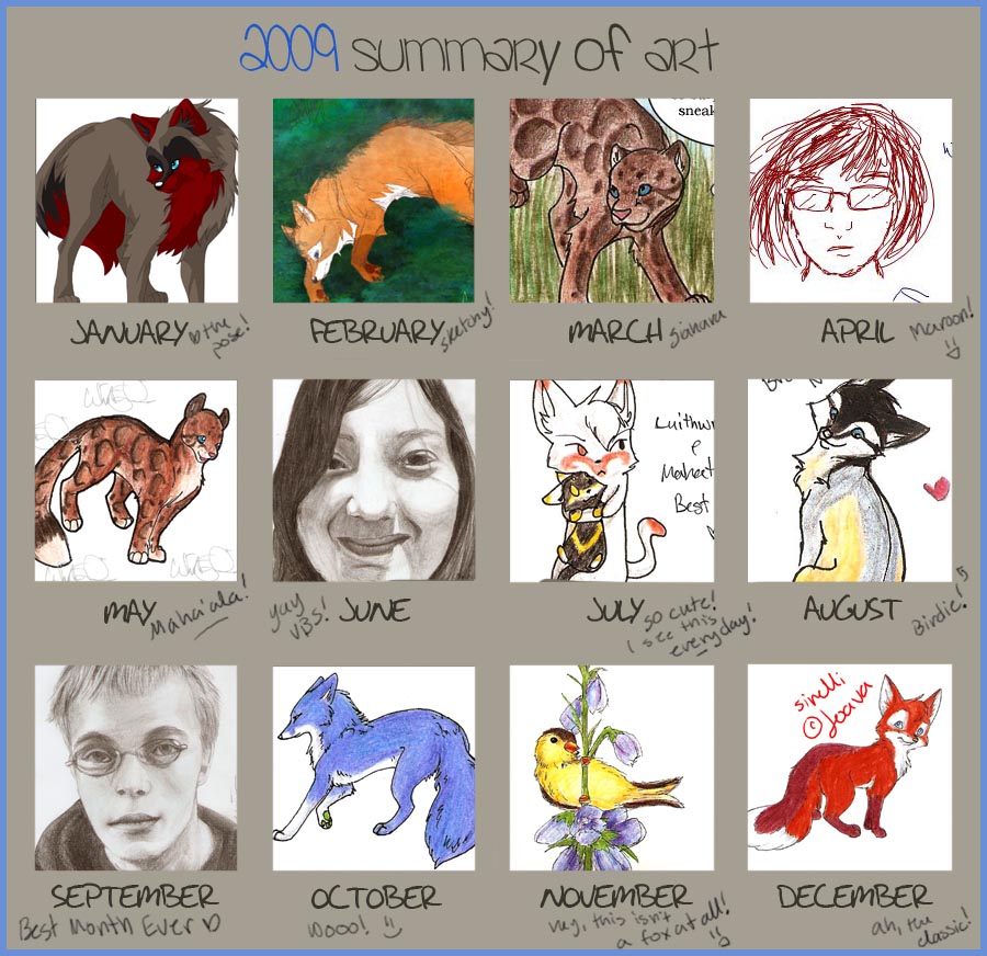 2009 Art Summary Meme