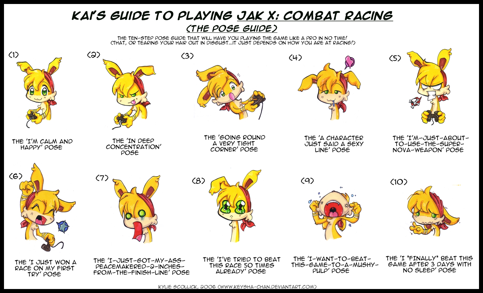 How to play Jak X - comic