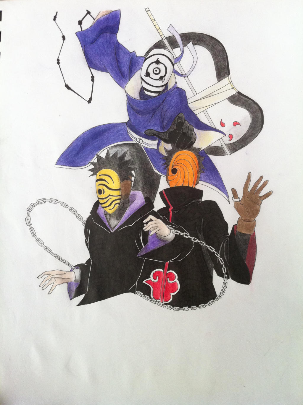 Masked Man / Tobi / Madara Uchiha / Obito Uchiha