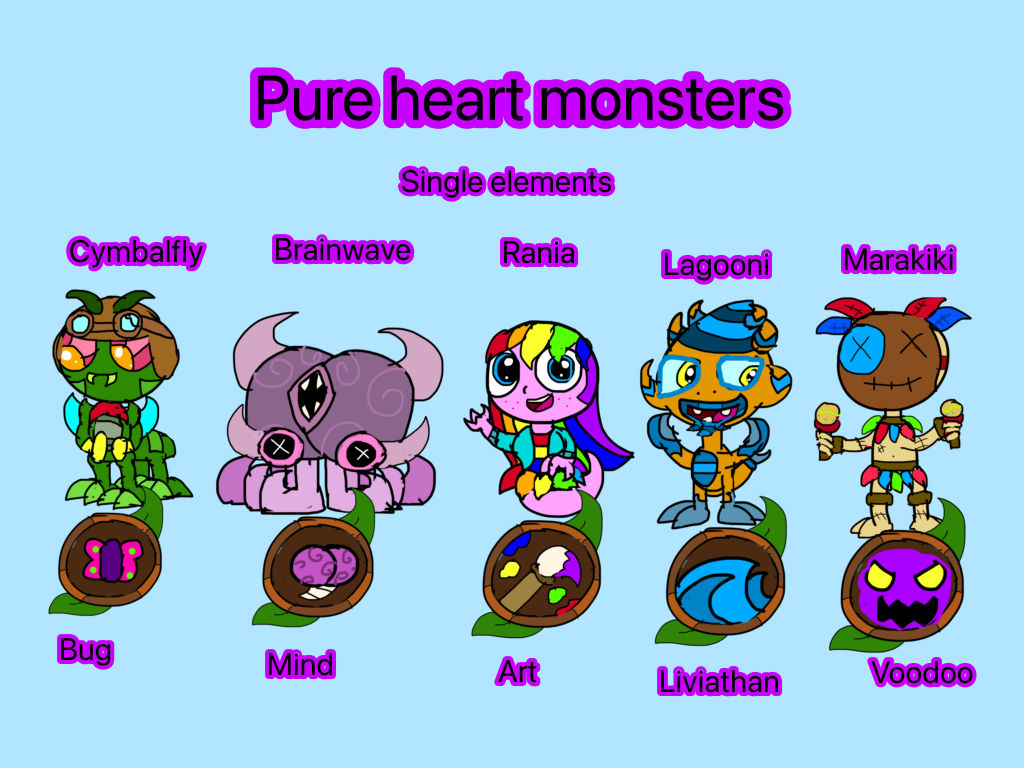 (Msm) single element purehearts by Sofabox101 on DeviantArt