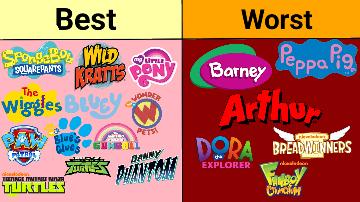 Hates Home Deviantart Shows And Fandoms I Love And Hate by MyArtsypaws on DeviantArt