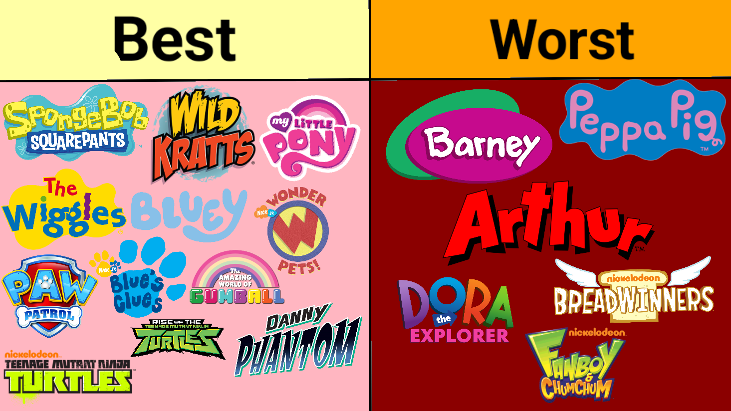 Shows And Fandoms I Love And Hate by MyArtsypaws on DeviantArt