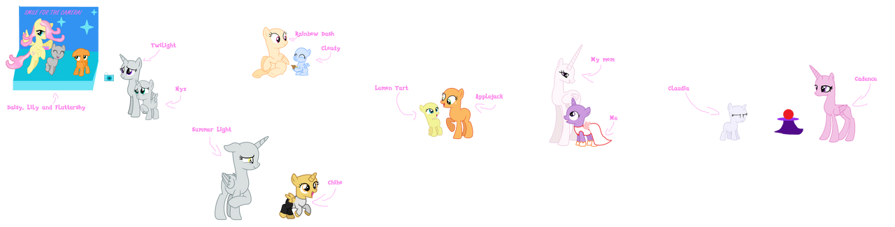 MLP Base collab 1 by LightningSunYT on DeviantArt
