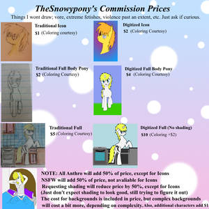 My Commission Prices