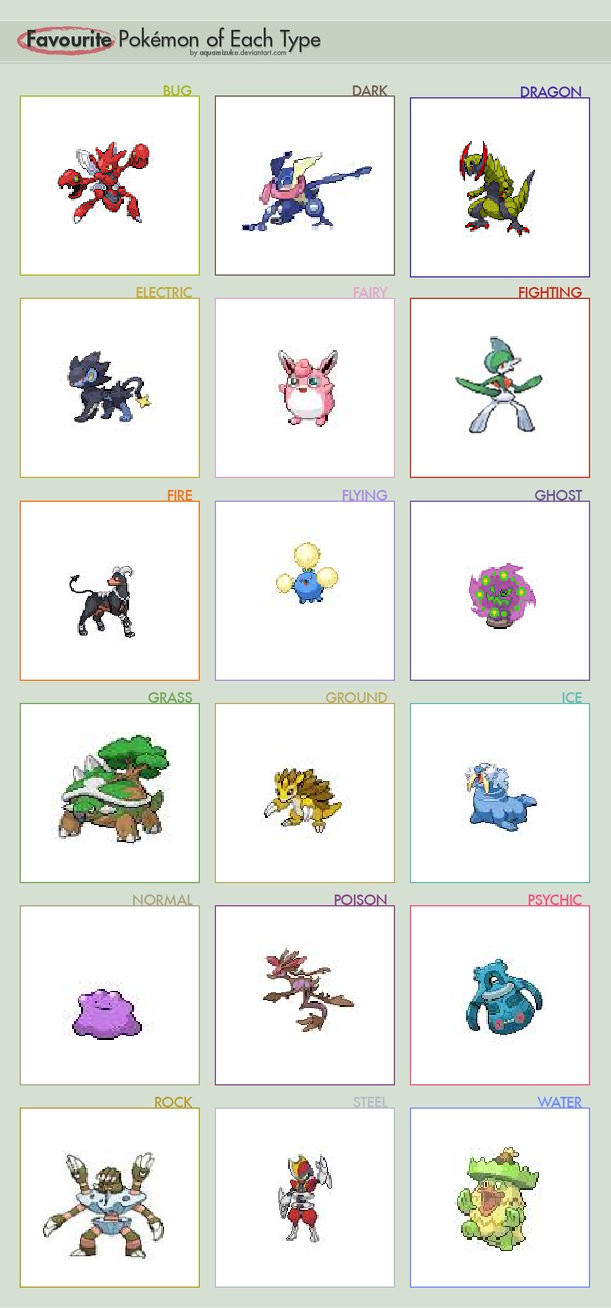 Favorite pokemon of each type