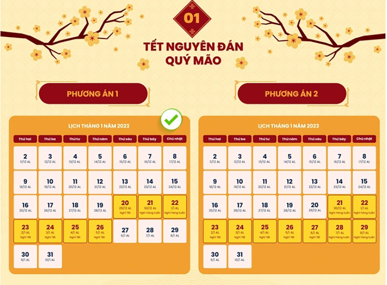 Tet Am Lich 2025 Nghi May Ngay Images References :