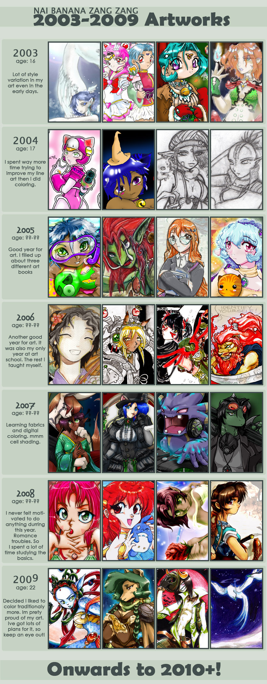 Nai's improvement meme