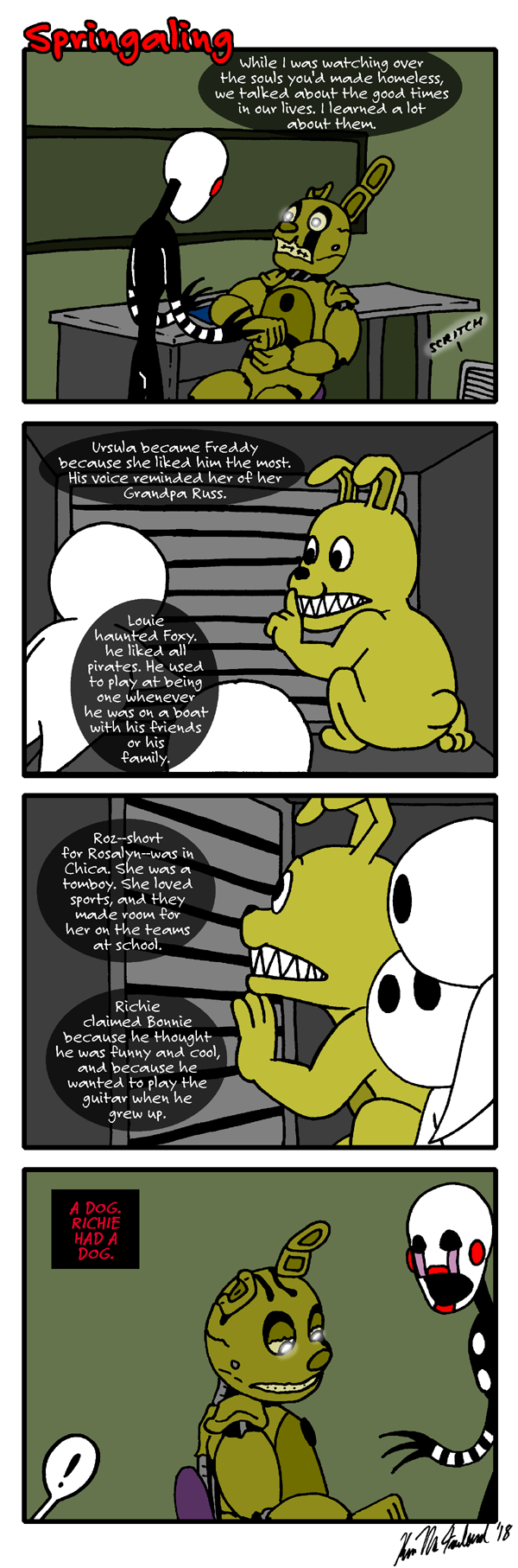 Springaling 278: The Joy of Creation by Negaduck9 on DeviantArt