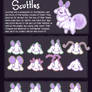 Scuttles Trait Sheet! (Closed Subspecies)