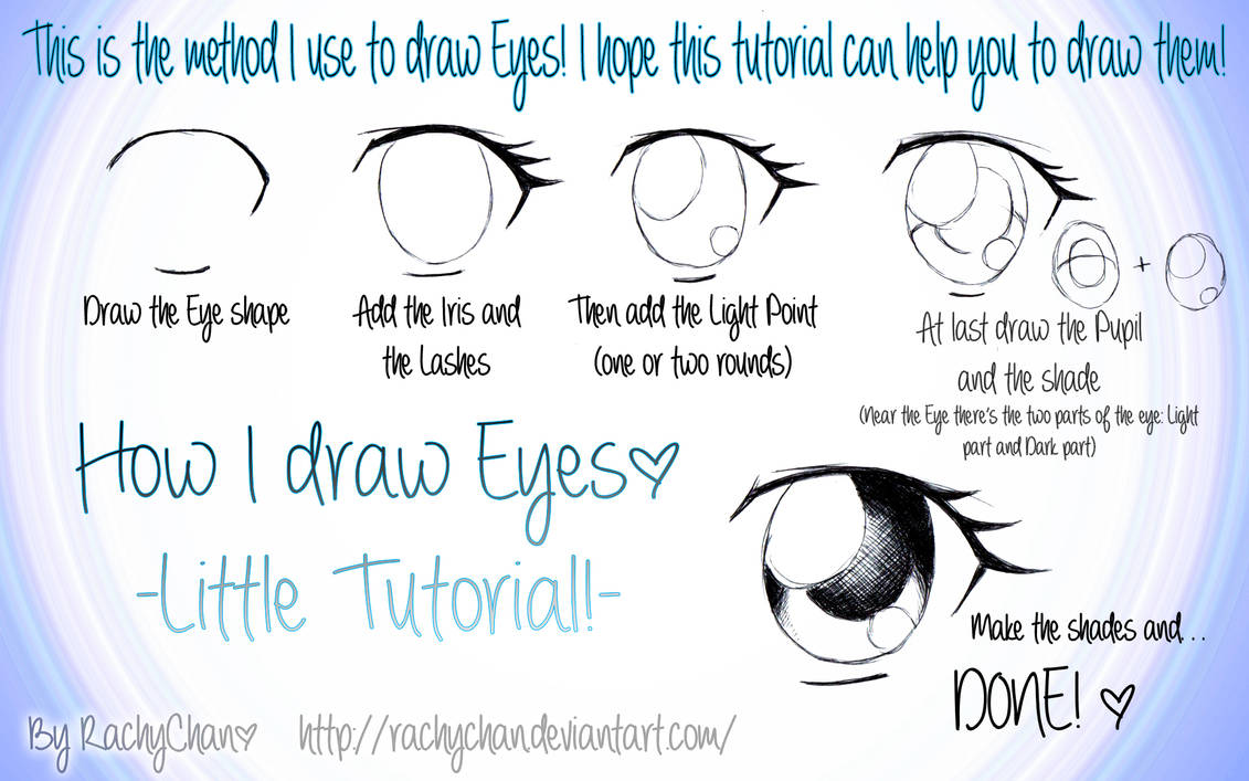 Mini Tutorial: Eyes by Ra-ChelB on DeviantArt
