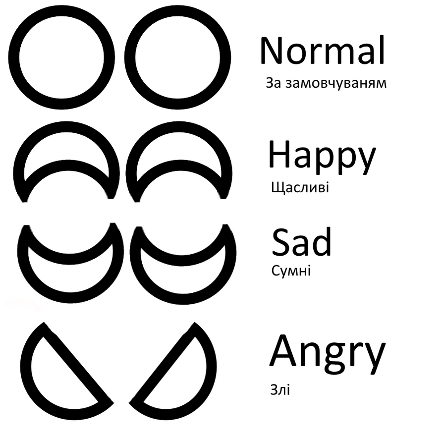 Countryballs Main Eyes Osnovni Ochi Countryballs By ZahBrat On DeviantArt countryballs-main-eyes-osnovni-ochi-countryballs-by-zahbrat-on-deviantart