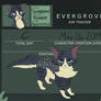 Sedgepaw EXP Tracker | Evergrove