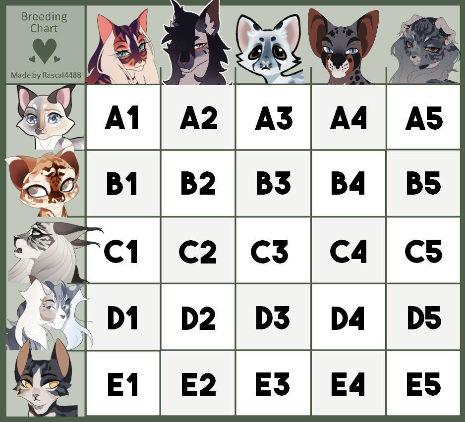 Deathlayer Breeding Chart BREEDABLE CHART (24/25) by EspurrTheHoly on DeviantArt