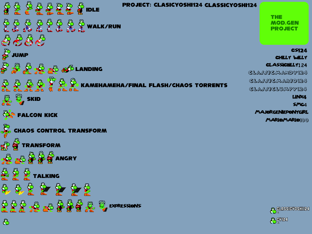 Modgen Modern Sonic Ultimate Sprite Sheet by notsoprogamer21 on DeviantArt