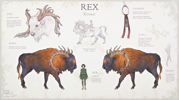 rex and auk - OUTDATED ref