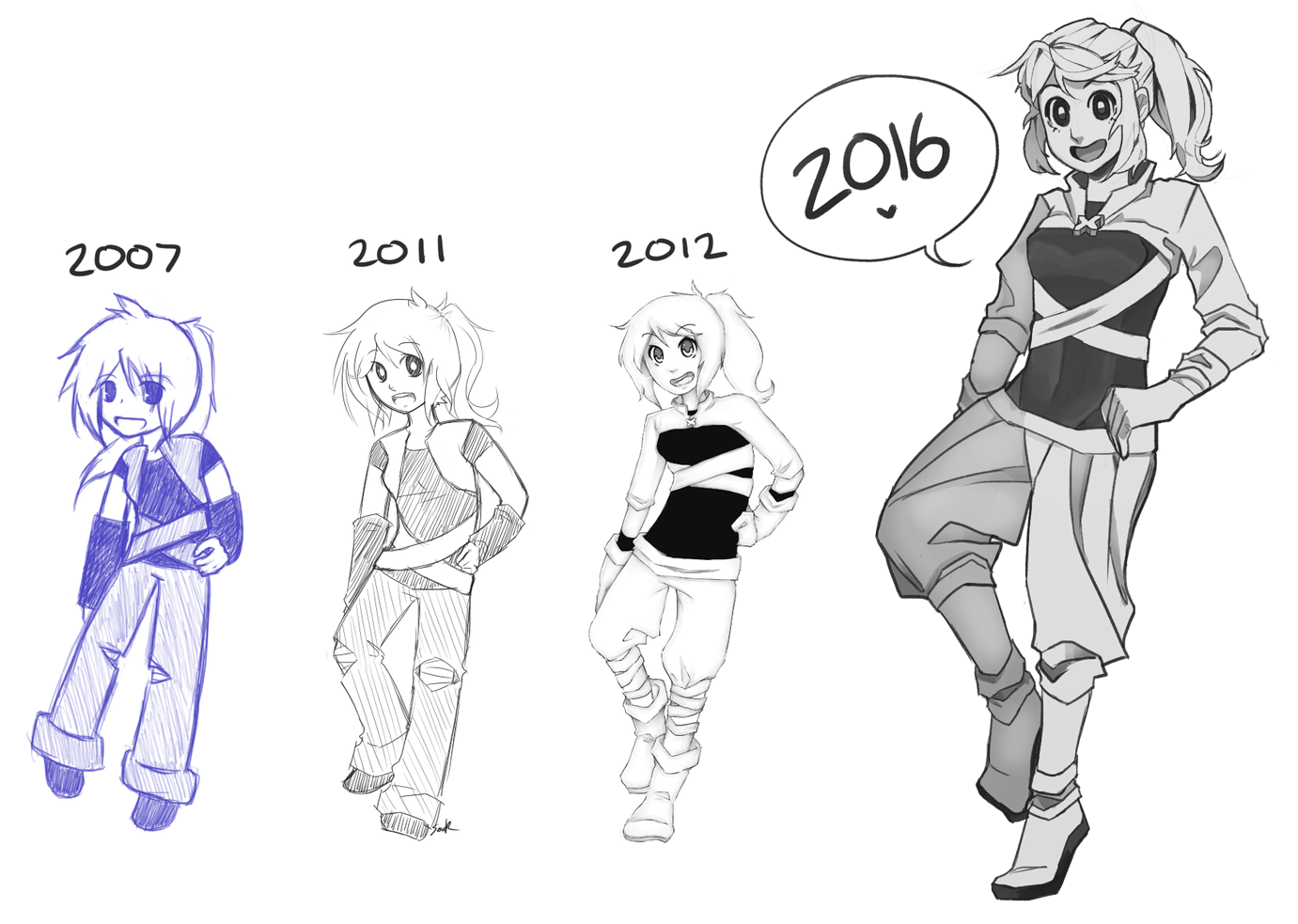 2016 Improvement Meme