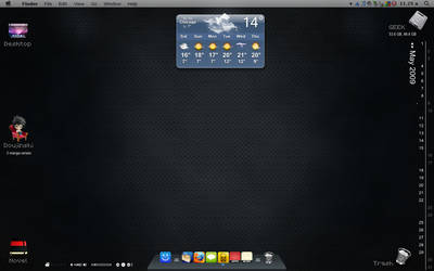 Desktop as of Apr 9, 2009