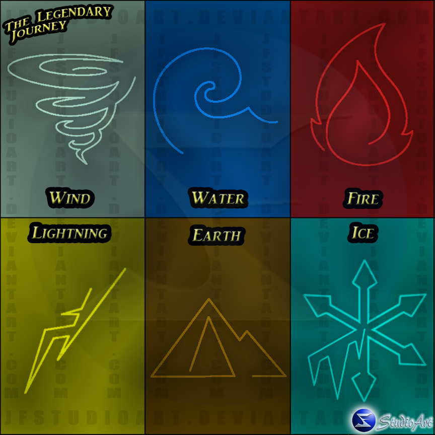 Elemental Symbols