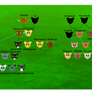 LeafClan family trees 3.0
