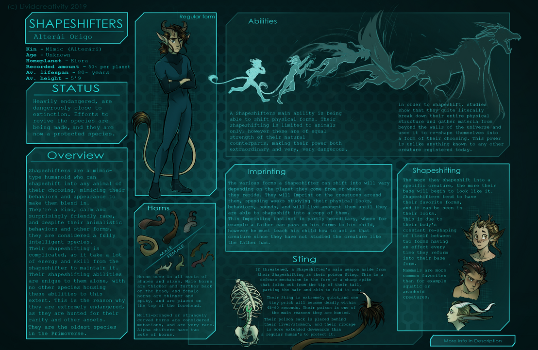 Shapeshifter Deviantart Shapeshifter ref. Sheet by BootsDotEXE on DeviantArt