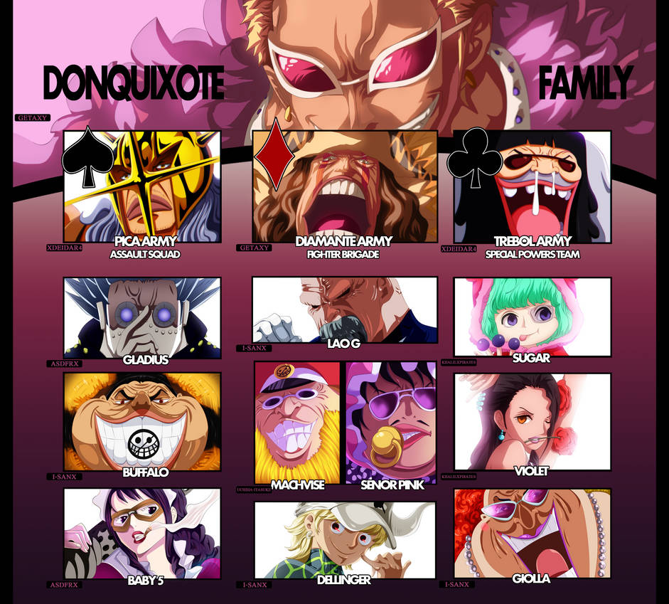 Doflamingo Family Collab By Robertdraw On Deviantart Doflamingo Family Collab By Robertdraw On Deviantart