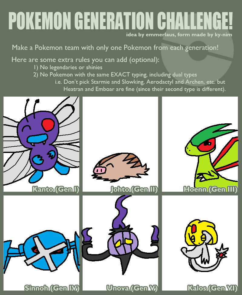 Random Pokemon by SonicMila on DeviantArt