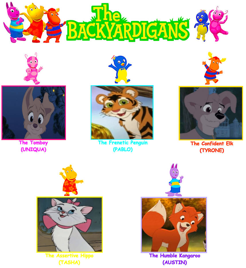 My The Backyardigans Cast by ryebearrr on DeviantArt