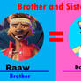Brother And Sister: Raww And Dolly Thorpe