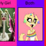 Girly Girl-Tomboy Scale - Thorns Team