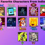 Favorite Characters From Indie Shows I Like