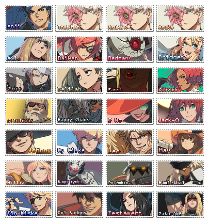 Guilty Gear Strive Tier List: All New Features - News