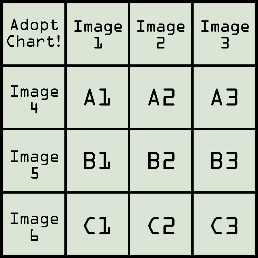 Base 81 Adopt Grid/Chart by Chaos-Husband on DeviantArt