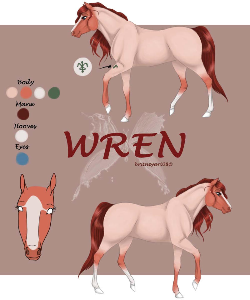 Wren Character Sheet