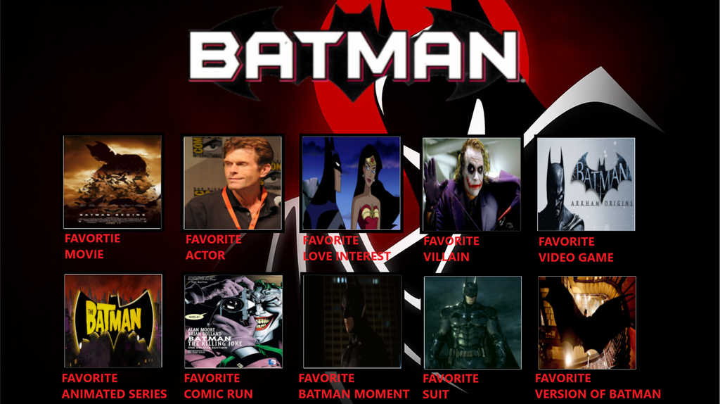 Batman Meme Template by Ghosty by SUPFAN on DeviantArt