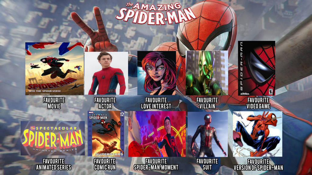 The Amazing Spider Man Meme Template By Spidey0gee by SUPFAN on DeviantArt