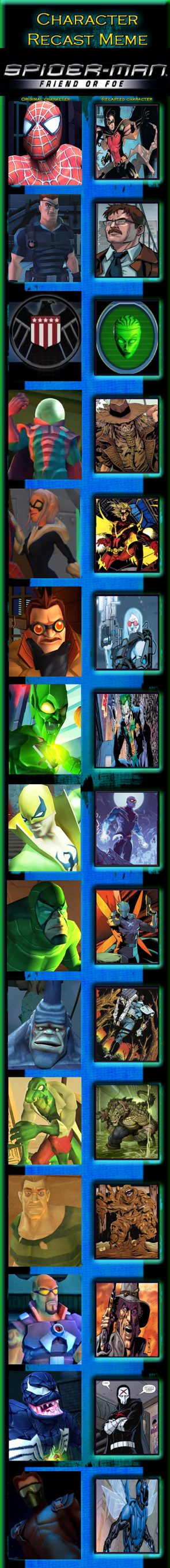 Robin Friend Or Foe by SUP-FAN on DeviantArt